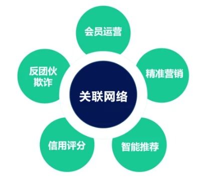 手機攝像頭技術趨同，AI算法成為差異化競爭與網(wǎng)站建設新引擎